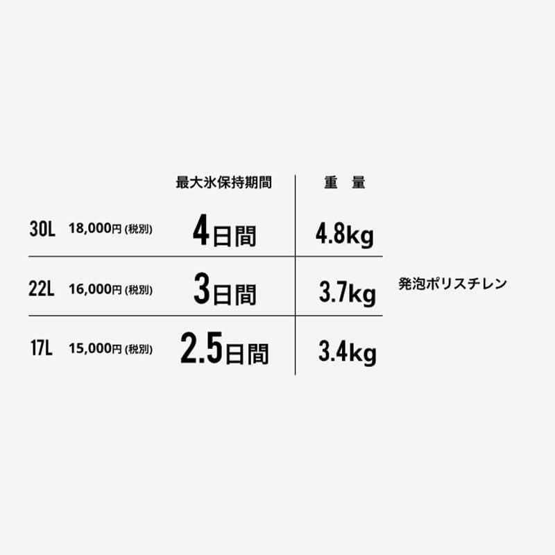 SHIMANOICEBOX NX-422V シマノ アイスボックス 22L VL | TECH COUNTRY